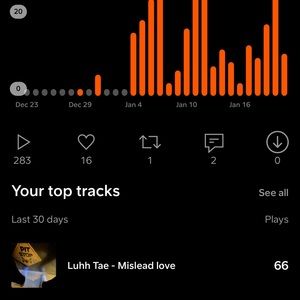 Meet your Posher, Donte